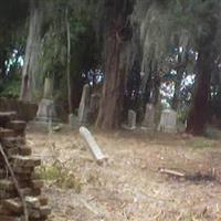 Hicks Cemetery on Sysoon