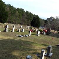 Higden-McLehaney Cemetery on Sysoon