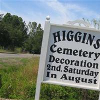 Higgins Cemetery on Sysoon