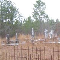 Higgins Family Cemetery on Sysoon