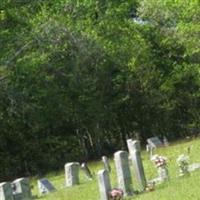 High Bridge Cemetery on Sysoon