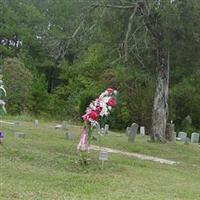 High Family Cemetery on Sysoon