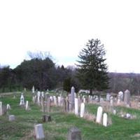 High Ridge Cemetery on Sysoon