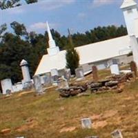 Highland Baptist Church Cemetery on Sysoon
