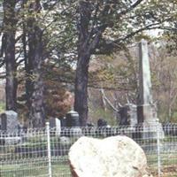 Highland Cemetery on Sysoon