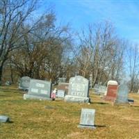 Highland Cemetery on Sysoon