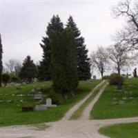 Highland Cemetery on Sysoon