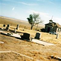 Highland Cemetery on Sysoon