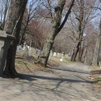 Highland Cemetery on Sysoon