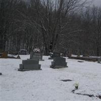 Highland Cemetery on Sysoon