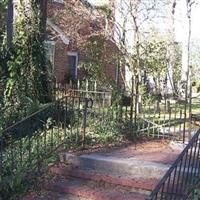 Highland Cemetery on Sysoon