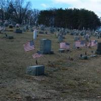 Highland Cemetery on Sysoon