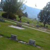 Highland Cemetery on Sysoon