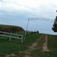 Highland Lutheran Cemetery on Sysoon