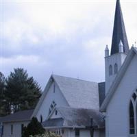 Highland Presbyterian Church on Sysoon