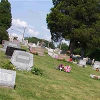 Highlandtown Cemetery on Sysoon