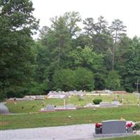 Hightower Baptist Church Cemetery on Sysoon