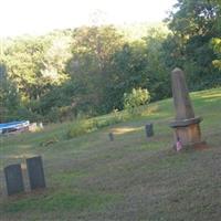 Hilborn Cemetery on Sysoon