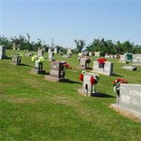 Hillcrest Cemetery on Sysoon