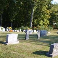 Hillcrest Cemetery on Sysoon