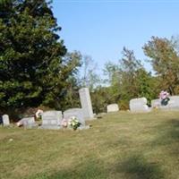 Hillcrest Cemetery on Sysoon