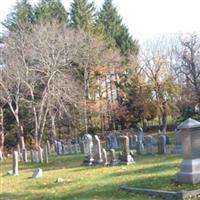 Hilliard Cemetery on Sysoon