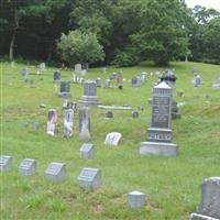 Hillside Cemetery on Sysoon