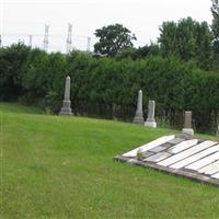 Hilltop Gore Cemetery on Sysoon