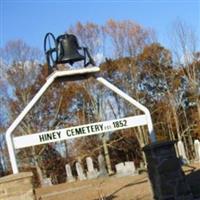 Hiney Hill Cemetery on Sysoon