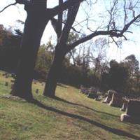Hinkle Creek Cemetery on Sysoon