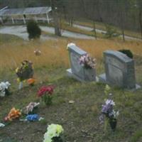 Hinkle Family Cemetery on Sysoon