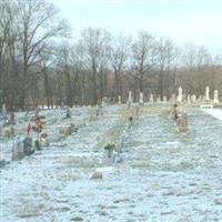 Hinthorn Chapel Cemetery on Sysoon