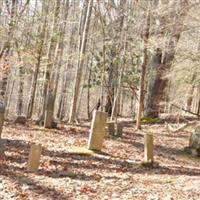 Hiram Caldwell Cemetery on Sysoon