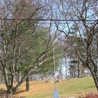 Historic Hill Cemetery on Sysoon