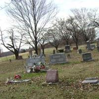 Hitt Cemetery on Sysoon