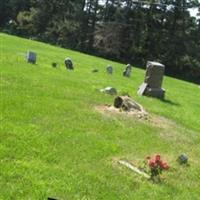 Hixite Cemetery on Sysoon