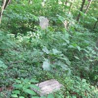 Hoffman Cemetery on Sysoon