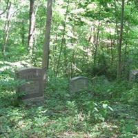 Hoffman Cemetery on Sysoon