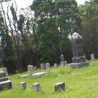 Hoffman Hill Cemetery on Sysoon