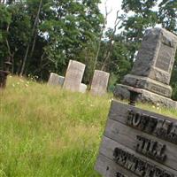 Hoffman Hill Cemetery on Sysoon