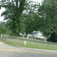 Hoffner Cemetery on Sysoon