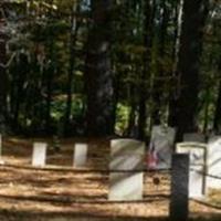 Hoitt Cemetery on Sysoon