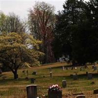 Holcomb Rock Baptist Church Cemetery on Sysoon