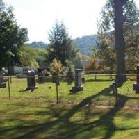 Holdren Cemetery on Sysoon