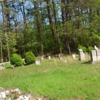 Holland Cemetery on Sysoon