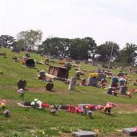 Holland Cemetery on Sysoon