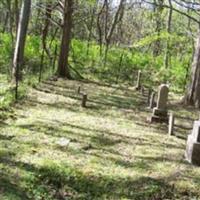 Holland-Jones Cemetery on Sysoon