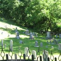 Holland Presbyterian Church Cemetery on Sysoon