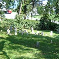 Holliday Burial Ground on Sysoon