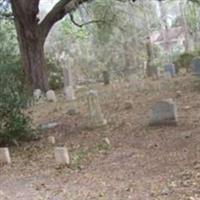 Hollis Family Cemetery on Sysoon